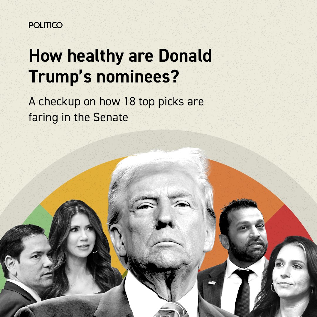 politico's tweet photo. As confirmation hearings begin for Donald Trump’s Cabinet picks, we did a checkup on how his 18 top picks are faring in the Senate 👉 https://t.co/vmdca1Zhjx https://t.co/BZRpU9brww