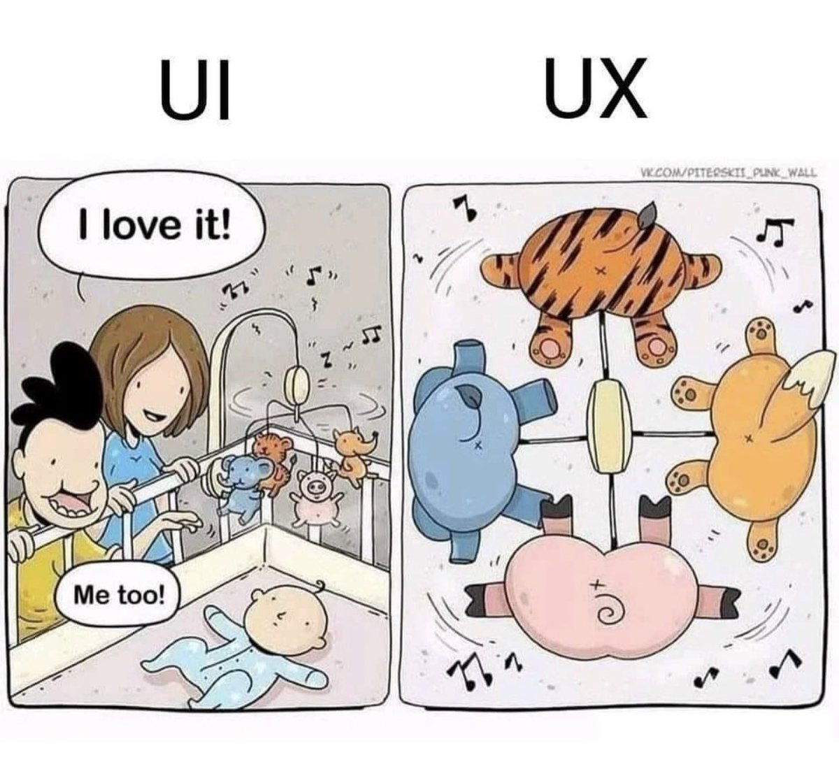UI vs UX