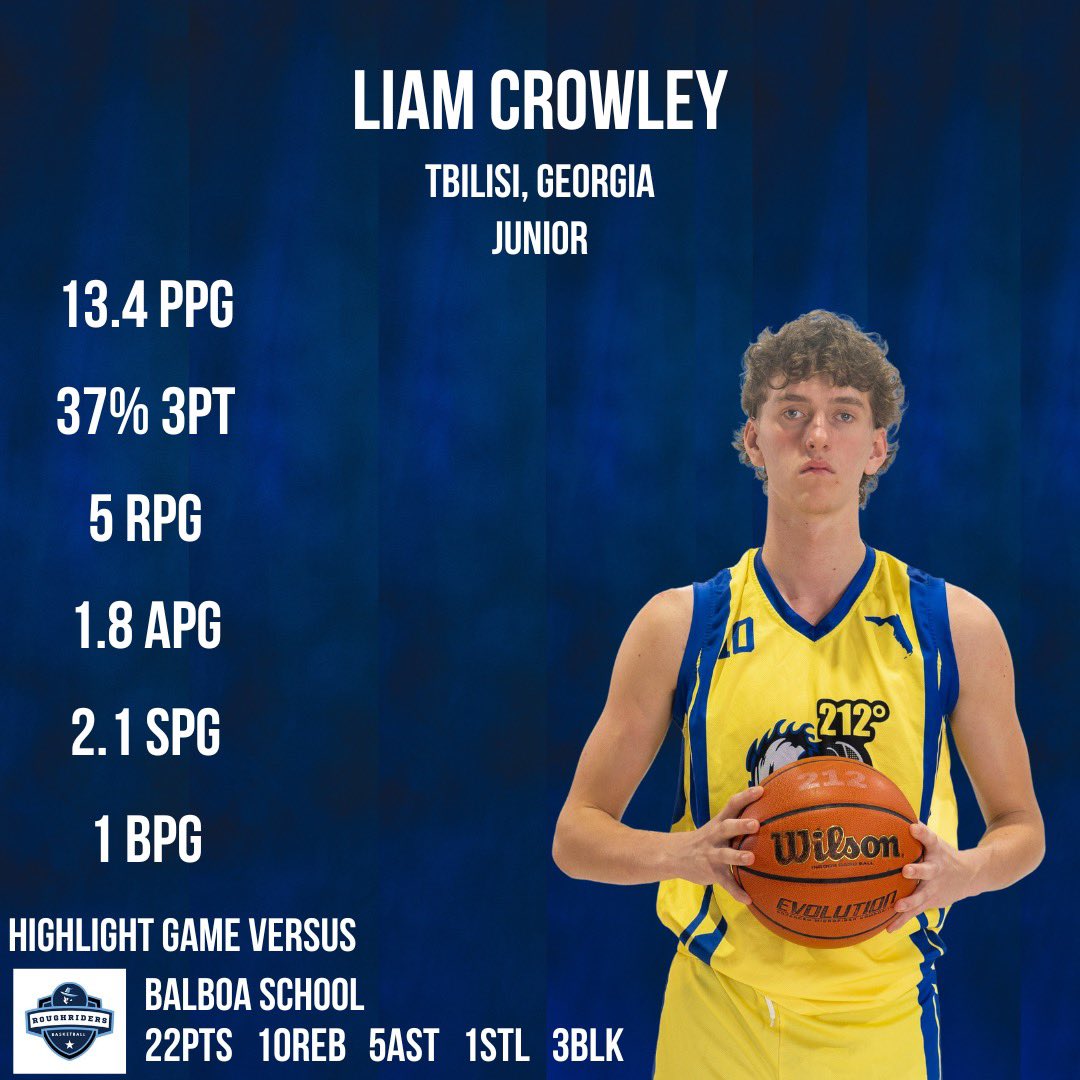 Liam Crowley (<a href="/Liamfcrowley10/">Liam Crowley</a>)