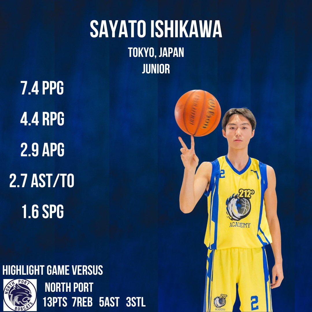 Sayato Ishikawa (<a href="/Sayato_02/">Sayato Ishikawa / 石川将野人</a>)