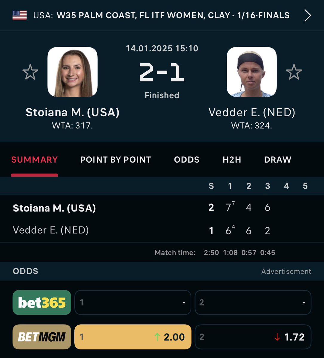 Tremenda lectura en el canal de Telegram  🔥

Stoiana 2.00 ✅

#apuestas #GamblingX