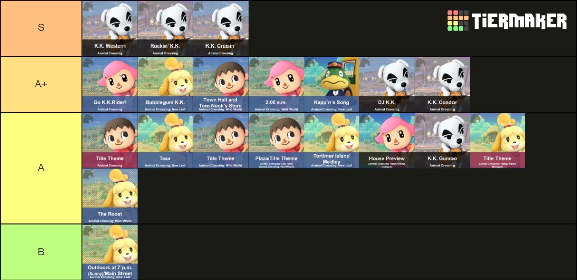 Animal Crossing Ost, definetely not bad.
This time it was K.K . carrying lol