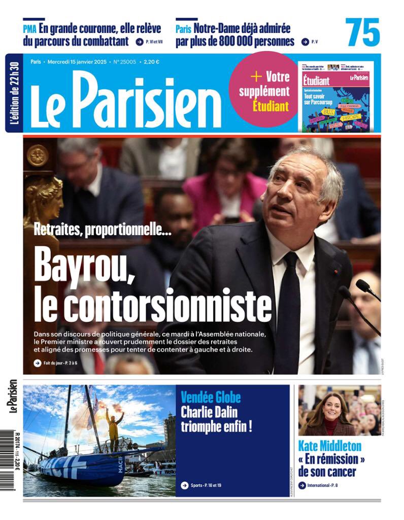 unesdepresse's tweet photo. 🗞 Retraites, proportionnelle… Bayrou, le contorsionniste
Voici la une du journal Le Parisien, demain mercredi 15 janvier 2025. #gouvernement #GouvernementBayrou #Bayrou #discoursdepolitiquegenerale #DPG #censure #CensureBarnier #retraites https://t.co/IxxvYvGvcE