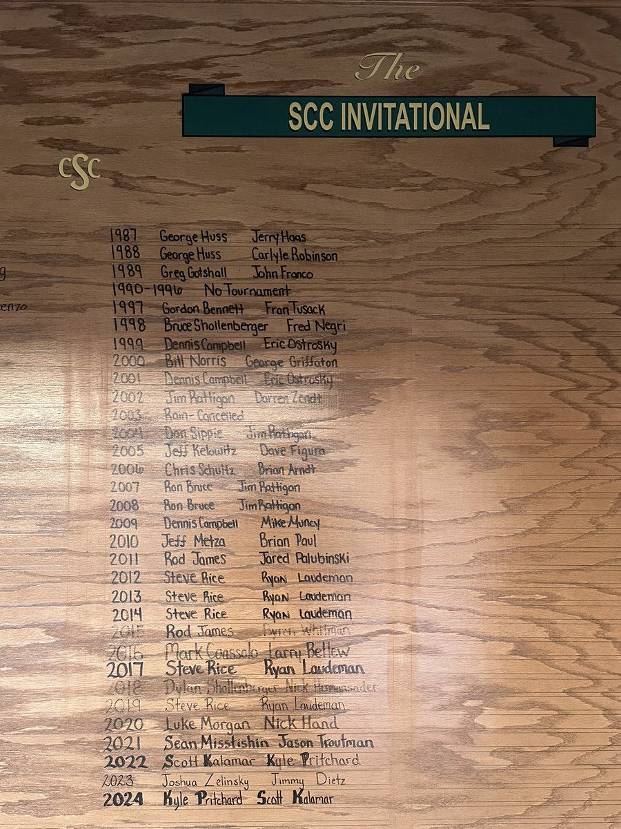 The 1st of eight County events will begin on May 31st. The 31st Annual <a href="/SchuylkillCC/">SchuylkillCC</a> Invitational is a Better Ball event open to any amateur. Limited to the first 60 teams this event sells out fast. We’ll have a flyer in early spring. Pritchard and Kalamar defending champs