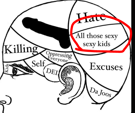 SzarekhOfficial's tweet image. #SelfReport