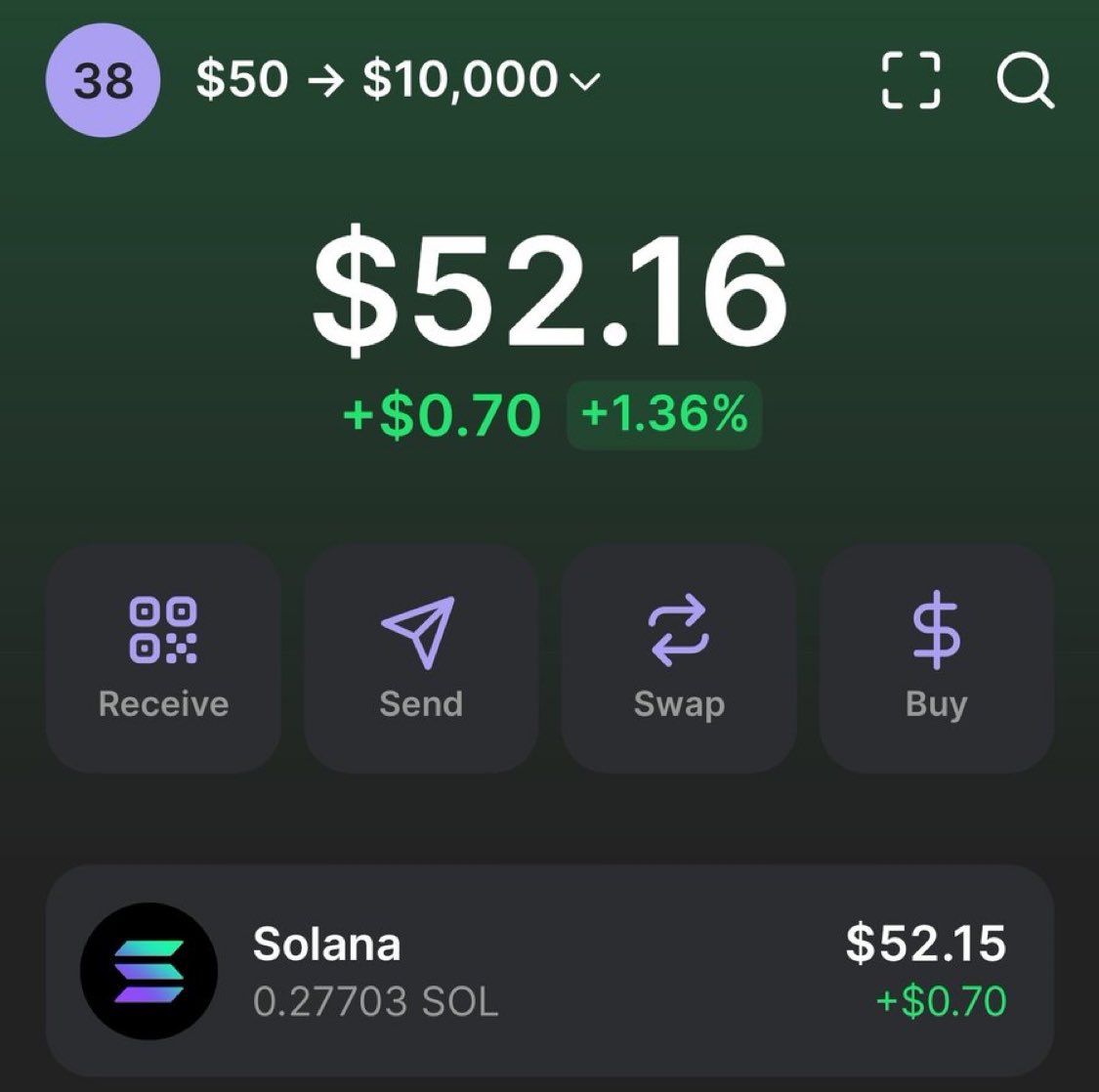 nudifynsfw's tweet photo. I AM OFFICIALLY RESTARTING THE $50 TO $10,000 CHALLENGE TOMORROW FOR JANUARY 2025🥳

THIS WILL BE DONE IN A SECRET X GROUP CHAT WHERE I WILL POST ALL MY TRADES WITH ENTRY &amp; EXIT FOR ABSOLUTELY FREE!🪂

LIKE, REPOST, &amp; COMMENT “ $SOL” TO BE ADDED!❤️‍🔥

YOU MUST BE FOLLOWING ME!☢️ https://t.co/z8cD9aD8Ll