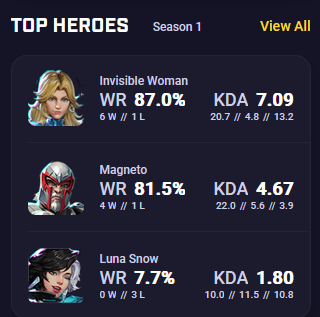 big oof to my luna snow lately