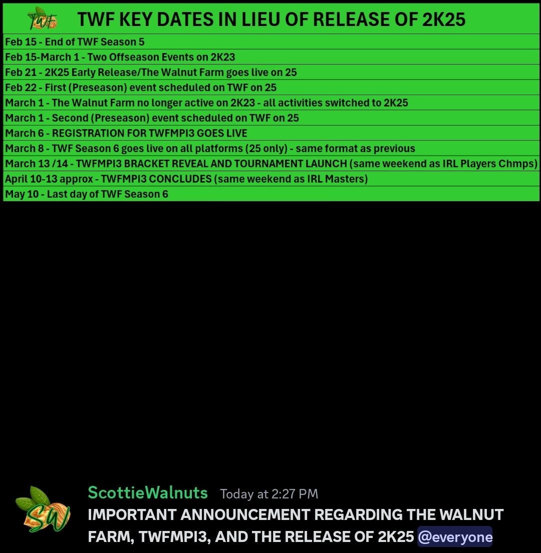 yeetroy_jenkins๐บ๐ธ (@fairbanks_miles) on Twitter photo Thanks to <a href="/ScottieWalnuts/">Scottie Walnuts ๐จ๐ฆโณ๏ธ๐ฎ</a> for letting me post this update!
We're getting our nuts early ๐
We're looking at another amazing society going live for early access and into the new #PGATOUR2K25 Thanks to <a href="/ScottieWalnuts/">Scottie Walnuts ๐จ๐ฆโณ๏ธ๐ฎ</a> for letting me post this update!
We're getting our nuts early ๐
We're looking at another amazing society going live for early access and into the new #PGATOUR2K25