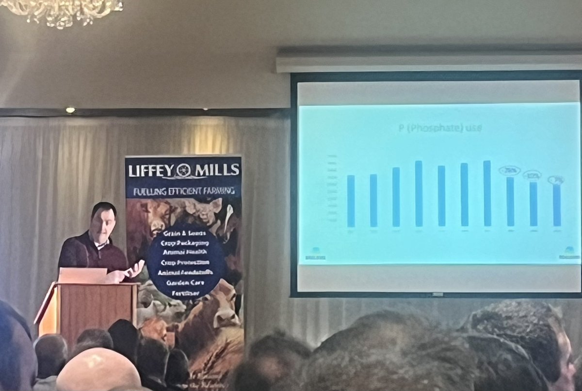 <a href="/NCBCIreland/">NCBC</a> Liam Dunphy <a href="/Gouldingsfert/">Goulding Soil Nutrition</a> giving us a interesting view of the fertiliser industry