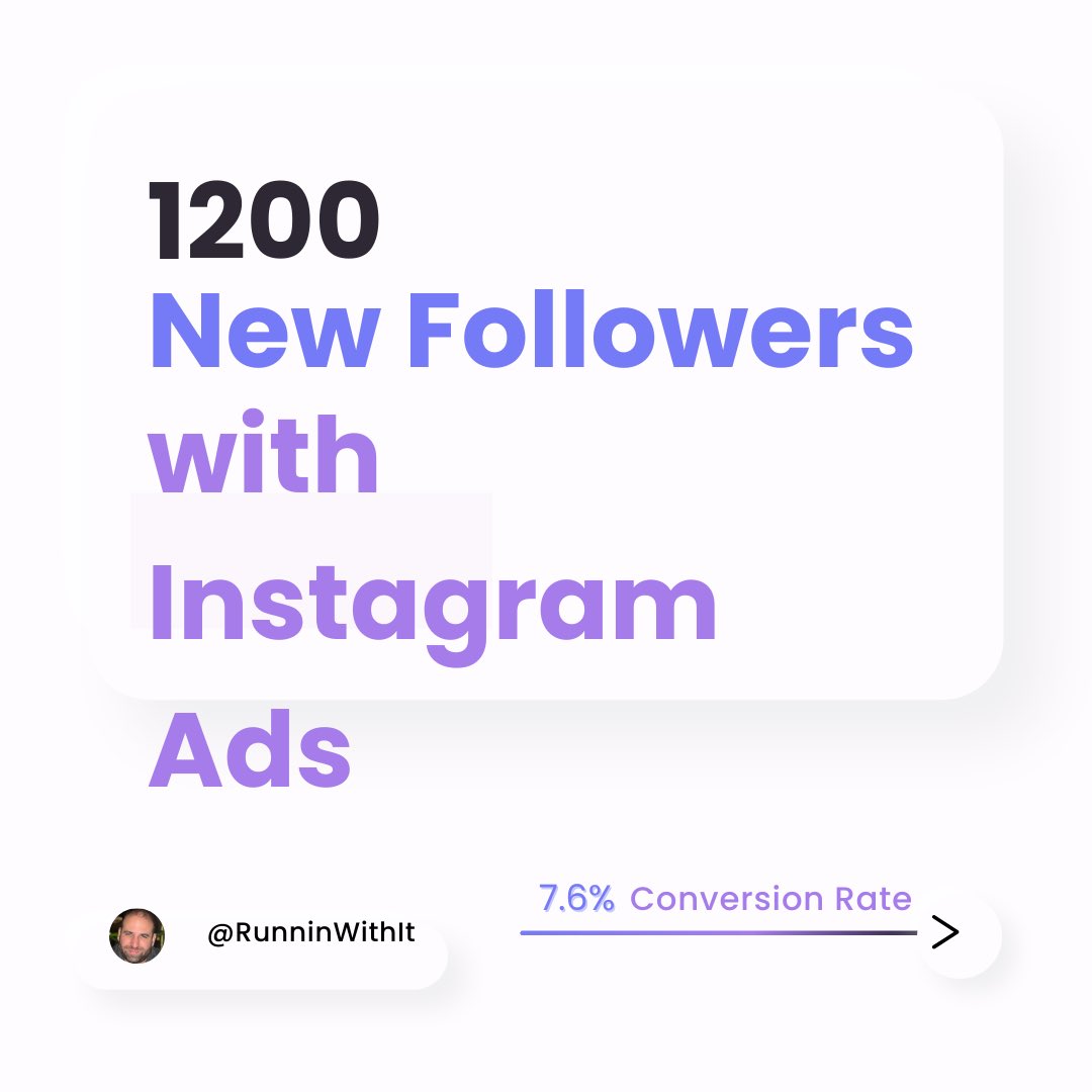 RunninWithIt's tweet image. Wild numbers: A 7% follower rate on Instagram! Here’s how I made it happen:

Most campaigns average a 1-2% follower rate. Achieving 7% is like hitting social media gold!

1️⃣ Strategic content planning.
2️⃣ Optimized paid ads for discovery.

#marketing