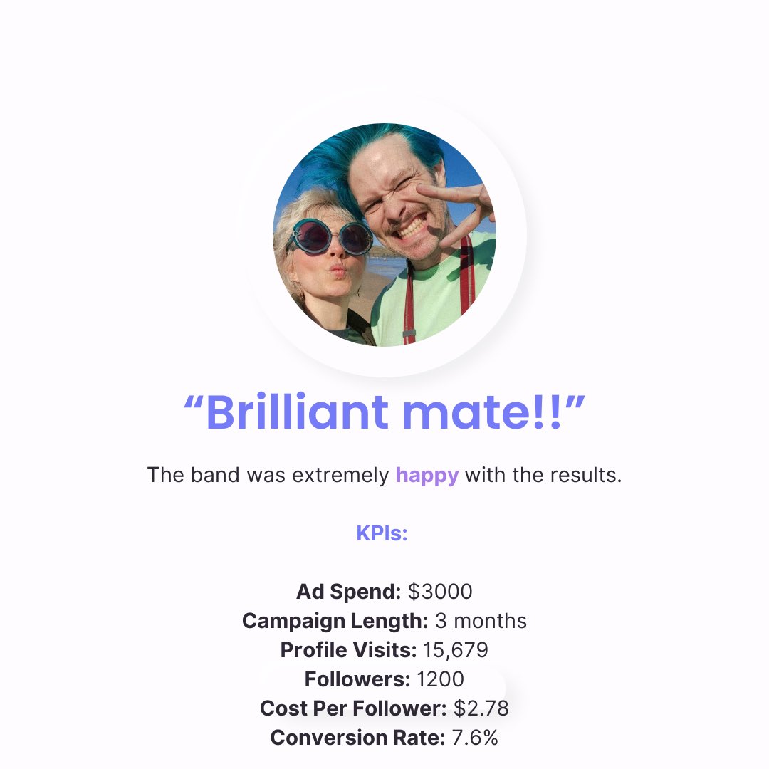 RunninWithIt's tweet image. Wild numbers: A 7% follower rate on Instagram! Here’s how I made it happen:

Most campaigns average a 1-2% follower rate. Achieving 7% is like hitting social media gold!

1️⃣ Strategic content planning.
2️⃣ Optimized paid ads for discovery.

#marketing