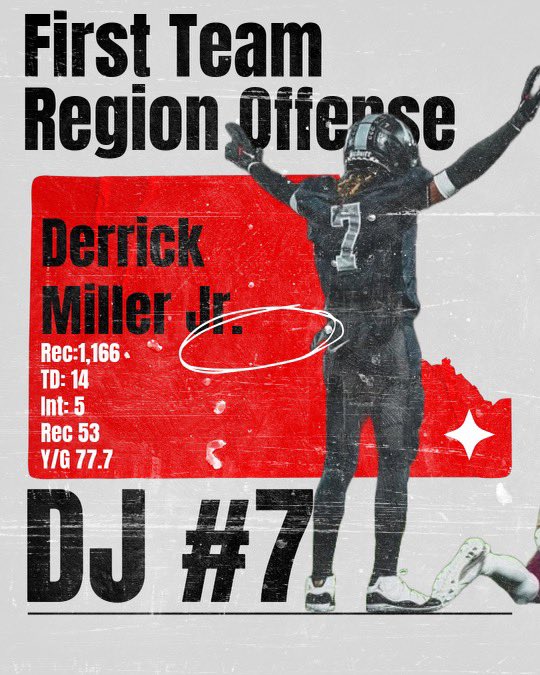 Recruitment 100% OPEN just need an opportunity