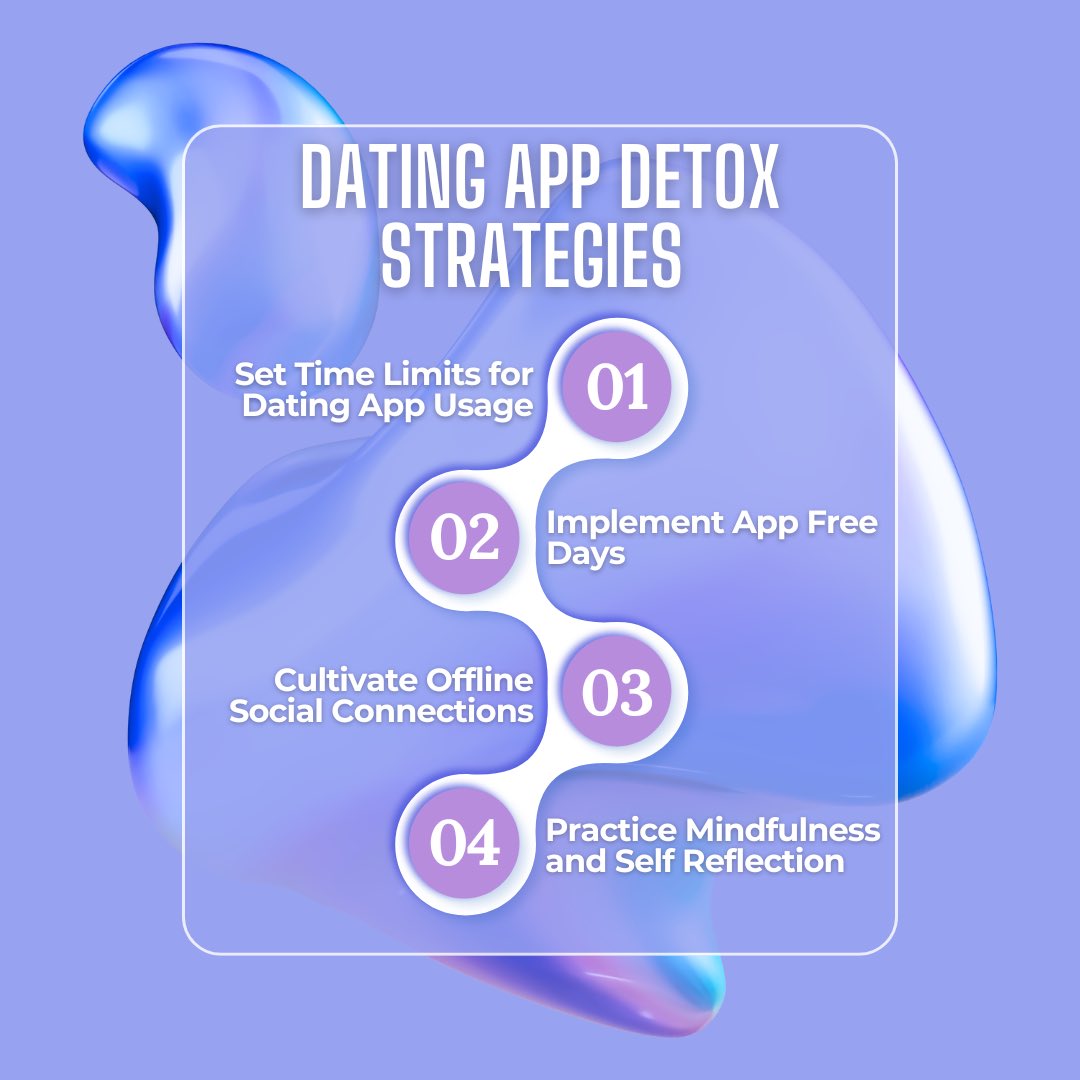 DatingApps.com tweet media
