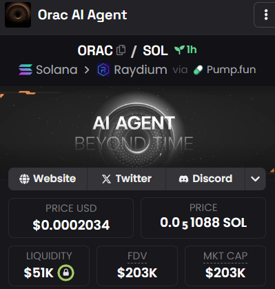 0x_Discover's tweet image. I shilled AI #Fartcoin at $172M, did u listen?
- Now it`s at $1B: 10x

Now, I shill $ORAC whilte it`s only at $203K

CA: HVVpMydGxHWLzyMA4WgPDnEA3xyekPBy4YfRgYDHpump

• Open-source AI app coming soon, focusing on personalized success.
• Powered by an AI agent integrating…
