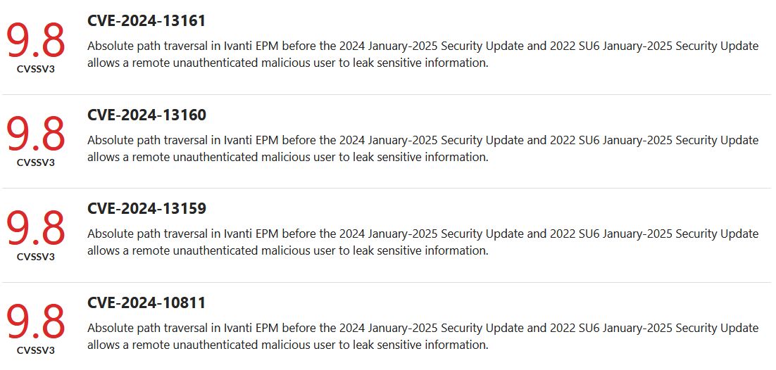 vulmoncom's tweet photo. π¨ Ivanti Endpoint Manager (EPM) Unauthenticated Path Traversal vulnerabilitiesπ¨
CVE-2024-10811, CVE-2024-13159, CVE-2024-13160, CVE-2024-13161
#Vulmon #Ivanti #InfoSec #CyberSecurity https://t.co/uJ1glJz5fC