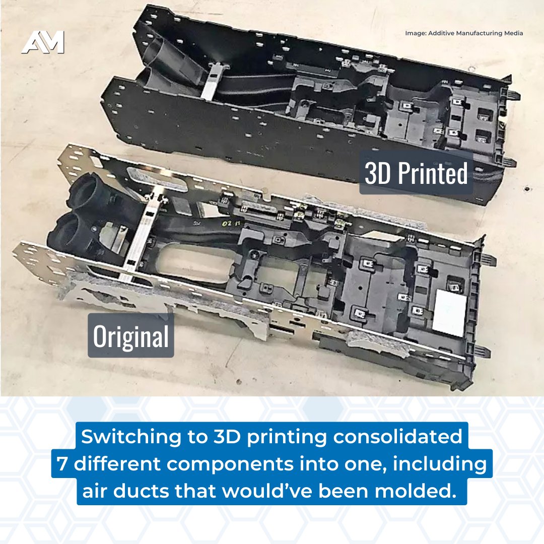 Additive Manufacturing Media tweet media