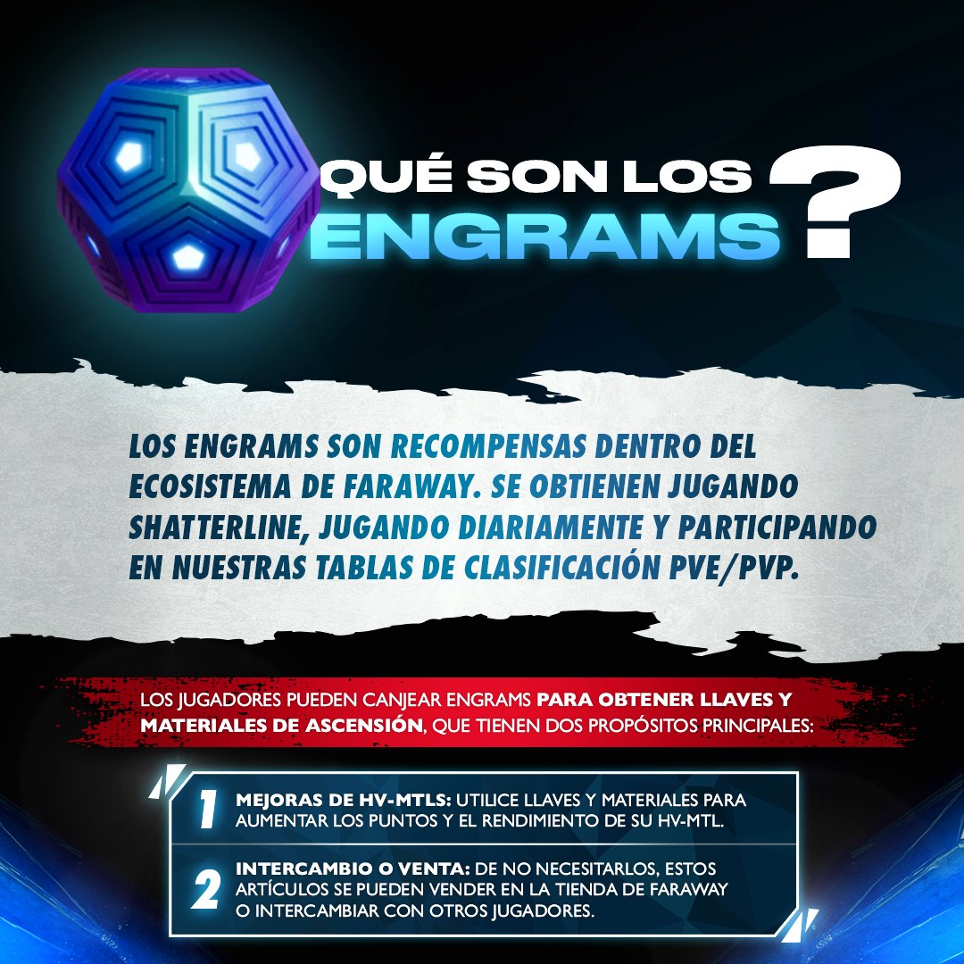 Shatterline LATAM tweet media