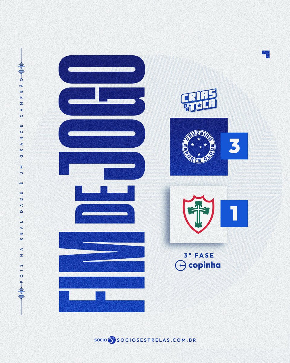 Cruzeiro's tweet photo. 𝑪𝑳𝑨𝑺𝑺𝑰𝑭𝑰𝑪𝑨𝑫𝑶𝑺! Os Crias derrotaram a Portuguesa, por 3 a 1, e estão nas oitavas de final da Copinha!!!! BORAAAAA!!!!

⚽️ Kaique Kenji, Fernando e Filipe Melere marcaram os gols!!

#CRUxPOR | 3x1 | #CriasDaToca https://t.co/c5lVKPmhF1