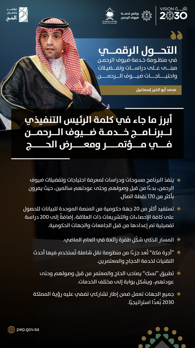 شارك الرئيس التنفيذي لبرنامج خدمة ضيوف الرحمن م.محمد أبو الخير إسماعيل في جلسة رئيسية بعنوان " تخصيص الخدمات لضيوف الرحمن : البيانات والحلول الرقمية " والتي خلصت إلى أن التحول الرقمي في منظومة خدمة ضيوف الرحمن مبنى على دراسات وتفضيلات واحتياجات ضيوف الرحمن بهدف تسهيل رحلتهم