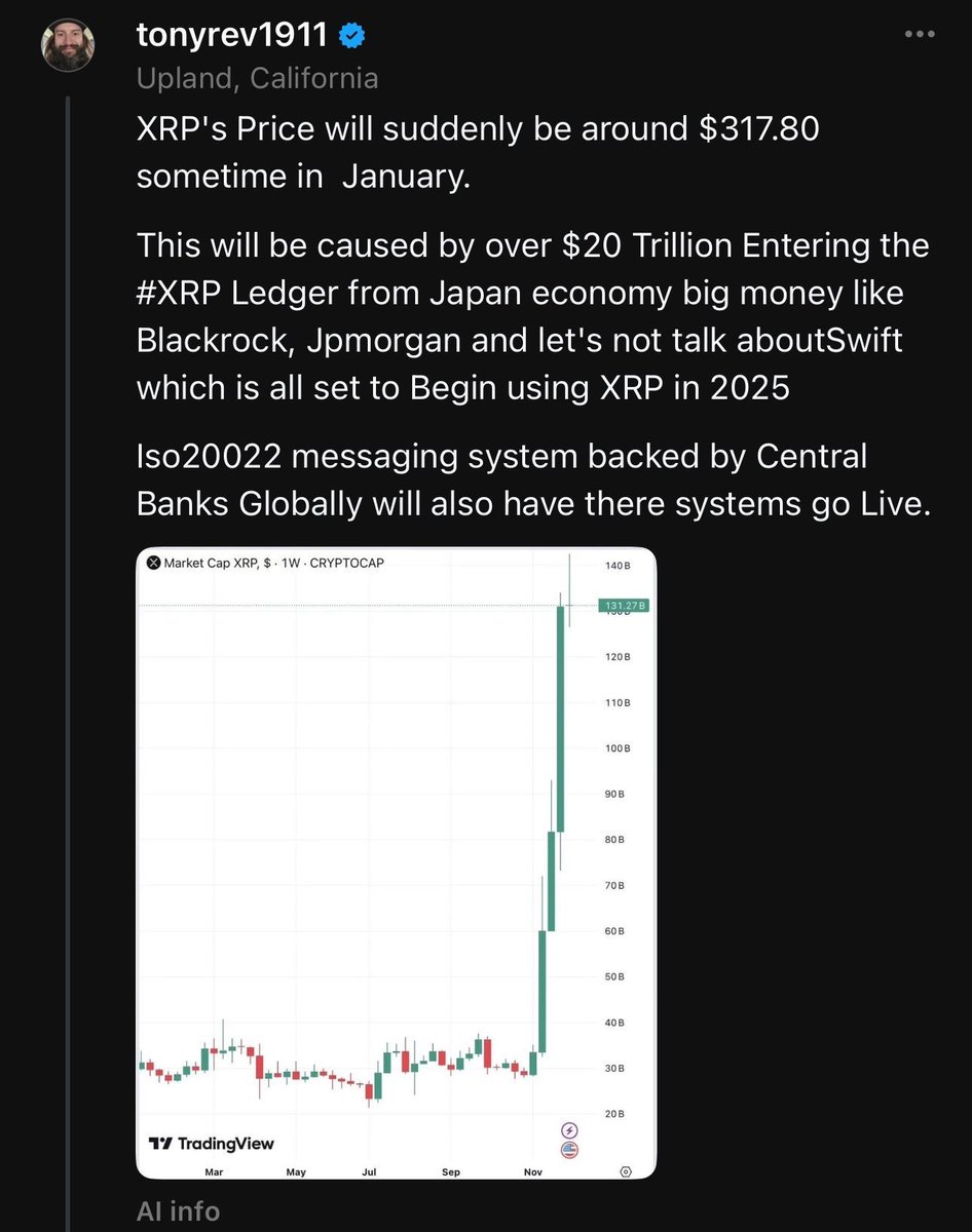 MRKingXRP's tweet photo. XRP will Hit 317.80$ Before End Of This Month https://t.co/maLCjcoEyZ