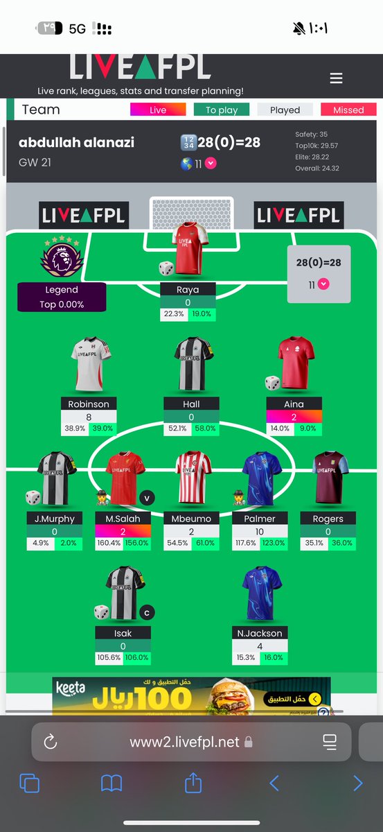 Abdullah tweet media