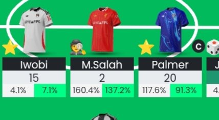FPLFANTASYP's tweet photo. Ω
ΩΨΈΨ± Ω
Ψ±ΩΨ ΩΩΨΉΩΩ π₯β€οΈ
#FPPl https://t.co/Ztce8AuUo3