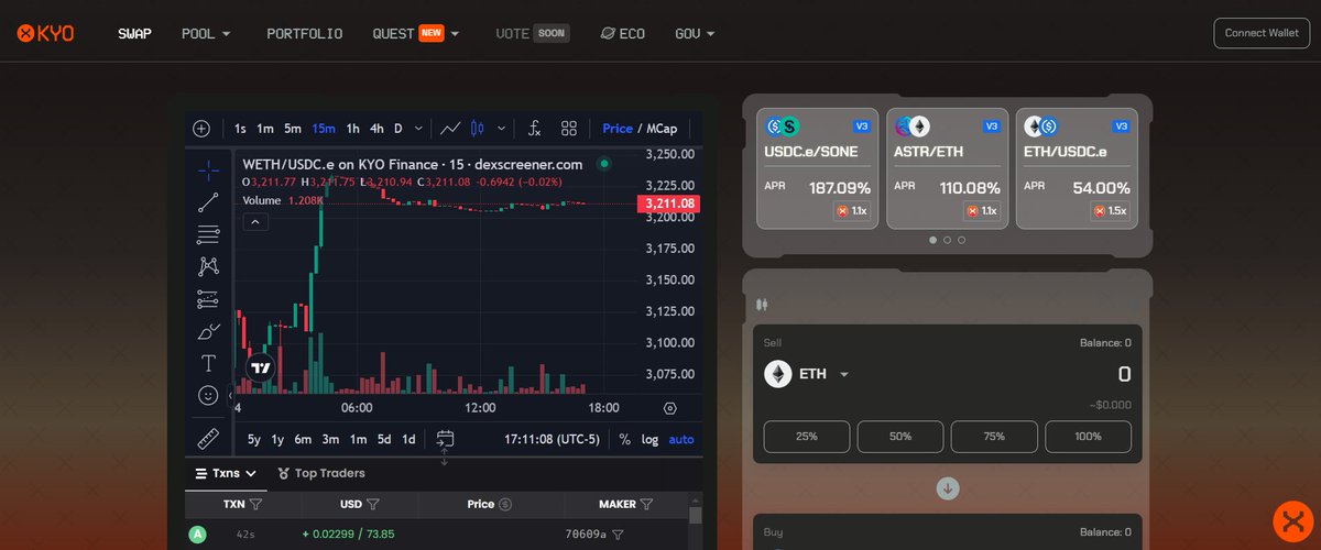 Now that you have funds on Soneium, time to do some swaping.📈

You can swap here (recomended to do so daily):

app.kyo.finance/swap