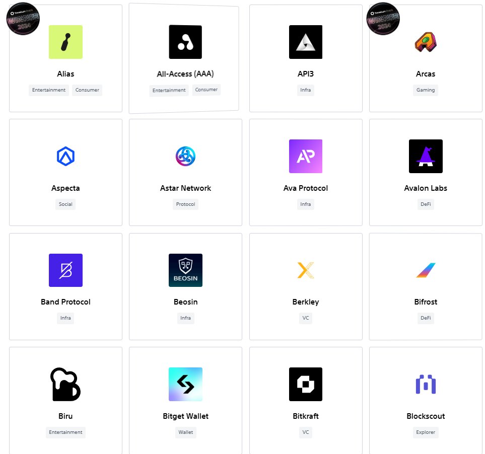 After that, Sony has given us TONS of other projects and protocols building to engage with. Focus on the once that generate on-chain activity: 

soneium.org/en/ecosystem/