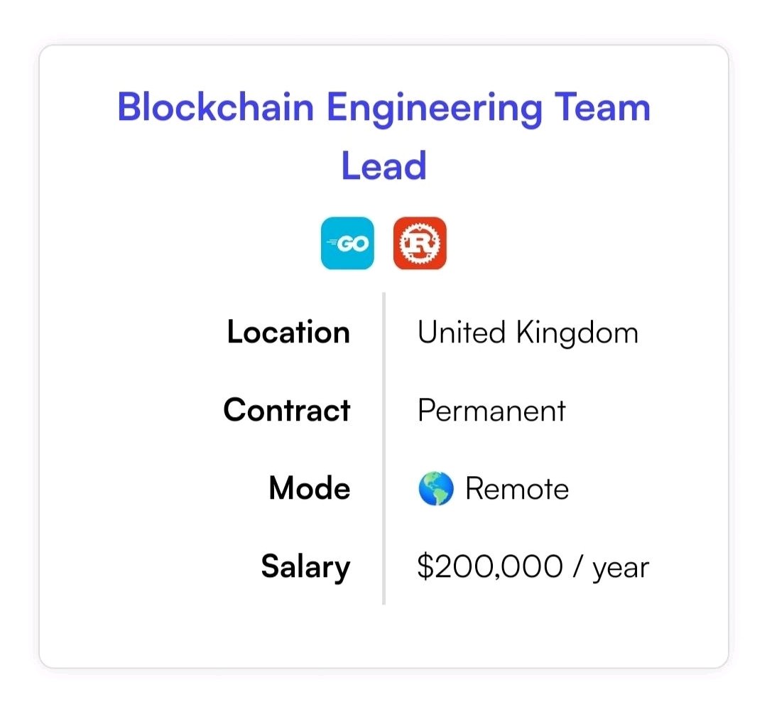 ZYLYTY's tweet photo. Any Go/Rust developer with strong management skills out there? Complete the ZYLYTY code challenge to apply! https://t.co/EyYZd19C3O