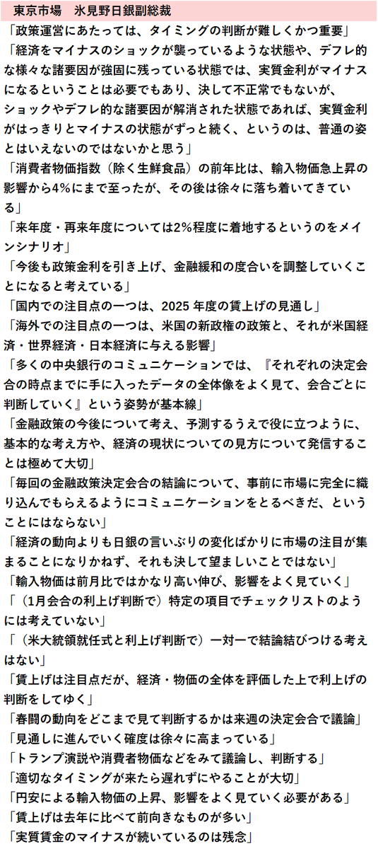 LIGHT_FX_inc's tweet photo. 【要人発言】
1月14日に注目された要人発言まとめです https://t.co/jwSLGoW9nD