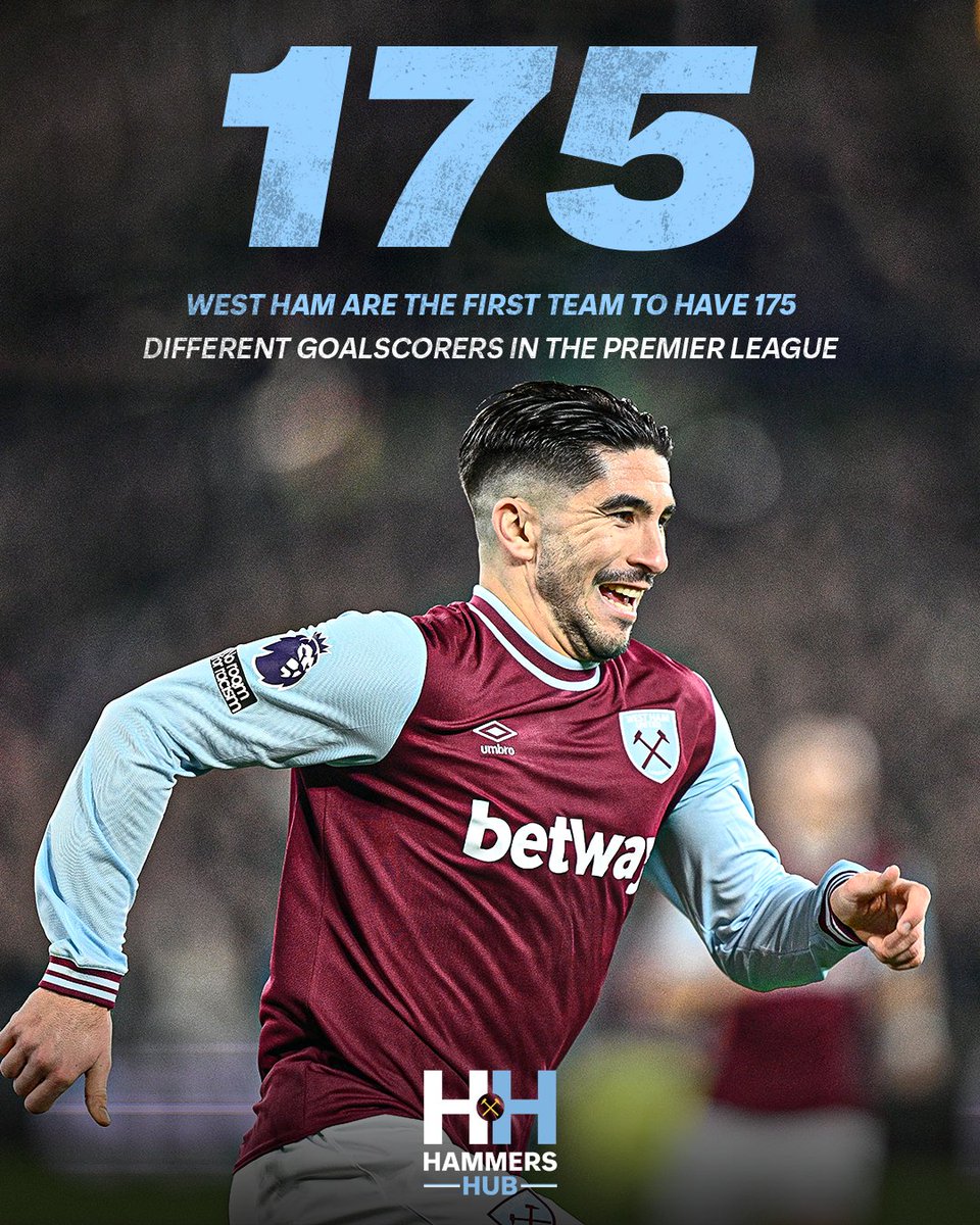 Most different goalscorers, you'll never sing that