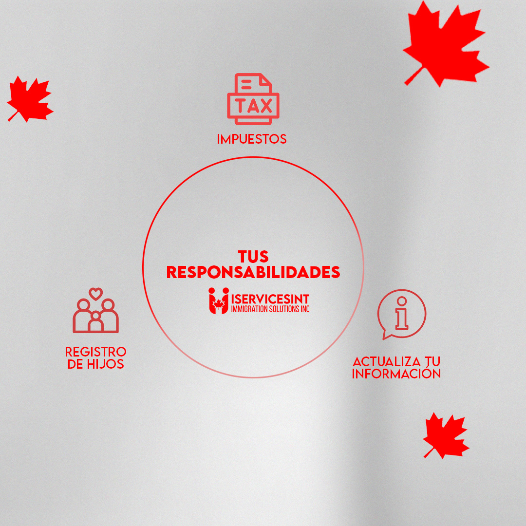 iservicesint's tweet photo. ¿Eres ciudadano canadiense y vives fuera de Canadá? 🌍

Descubre tus derechos, responsabilidades y cómo proteger tu estatus dondequiera que estés. Desde asistencia consular hasta registrar a tus hijos, cada paso es clave.

🌐 https://t.co/vs3ieooVis
📧 info@iservicesint.com https://t.co/lsC60j5B2V