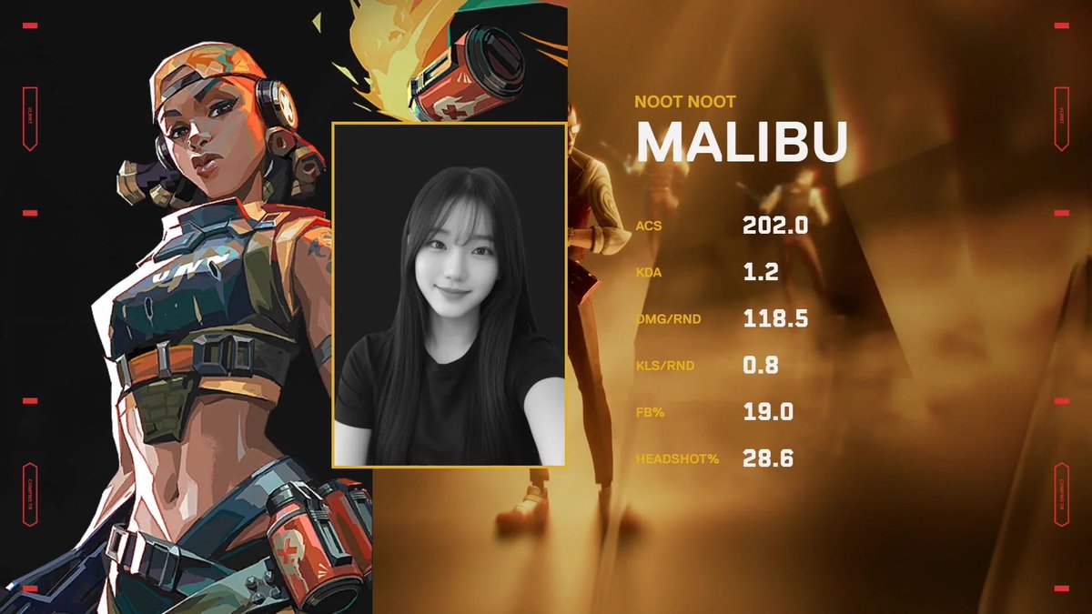 ChainsSoul's tweet image. Being a DSG fan these past 2 years is :
1. Seeing the GC team lose to a cheater and leave the scene because of the lack of communication with the TOs. 

2. Seeing the male team go because SOOP doesn&apos;t want Toast to costream on other platforms.

We&apos;re just cursed at this point.
