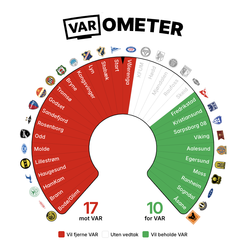 NoggyStyles tweet media