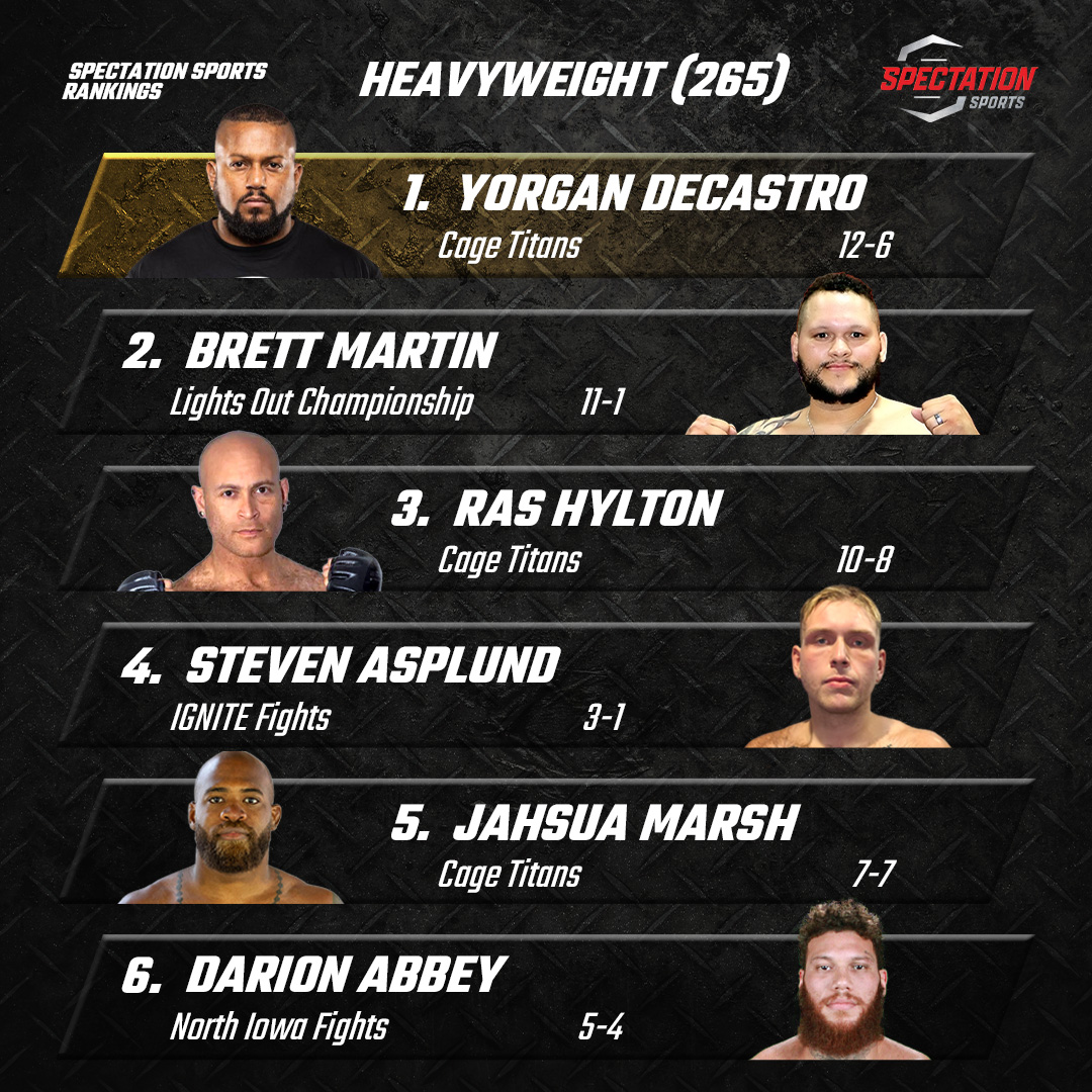 SpectationNet's tweet photo. PART 2- The January Fighter Rankings Are Out ‼️
The updated Spectation Sports rankings have arrived! Discover where your favorite fighters stand this month.
➡️ https://t.co/yLN6fqWmOv
#SpectationSports #FighterRankings https://t.co/Dx8gFs8P6D