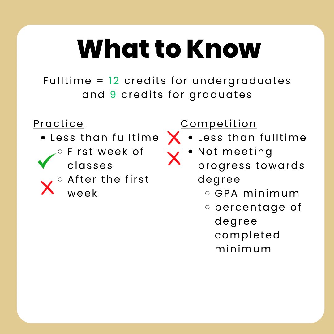 It’s the first week of classes!