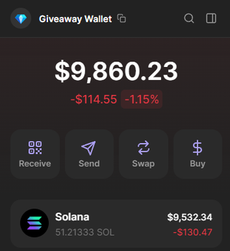 w1nklerr's tweet photo. I always reward my followers — today is no exception!

We’re giving away 1 SOL to ** lucky winners! Here’s how to join:

◼️ Like, RT, and comment why YOU should be chosen (on the first tweet in this thread).
◼️ Follow me and my Telegram channel.
Telegram: https://t.co/Gs80o0Rwe0 https://t.co/teKF27xZRM