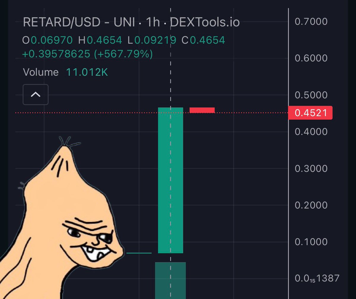 Retard Coin. tweet media