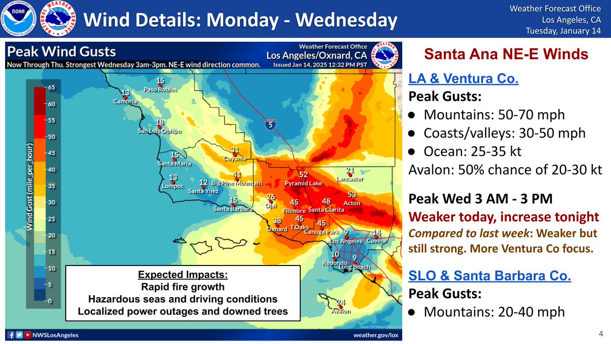 Here are the latest details on the expected winds.  Wind are weaker than expected today, but looking for one more enhancement late tonight and Wednesday.  Not quite out of the woods yet. Red Flag Warnings remain in play. Stay aware of your surroundings. #cawx