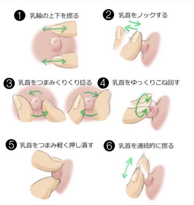 sekumi7128's tweet photo. コレを触るか触らないかぐらいの力加減でしてくれる男性は税金免除になればいいと思う。 https://t.co/gHDXYzkY5e