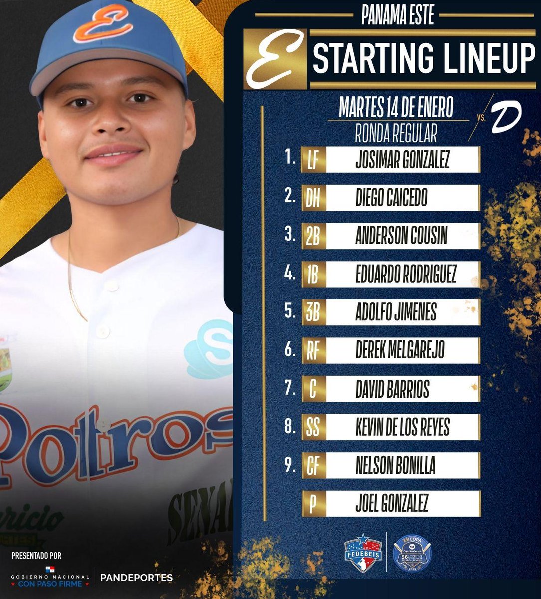 HOY SE JUEGA
Estas son las alineaciones para el partido entre los equipos de Darién y Panamá Este en el estadio José De La Luz Thompson como parte del 56 Campeonato Nacional de Béisbol Juvenil, XV Copa Caja de Ahorros en honor a Martín Crespo Bernal.
#volvamosahome
