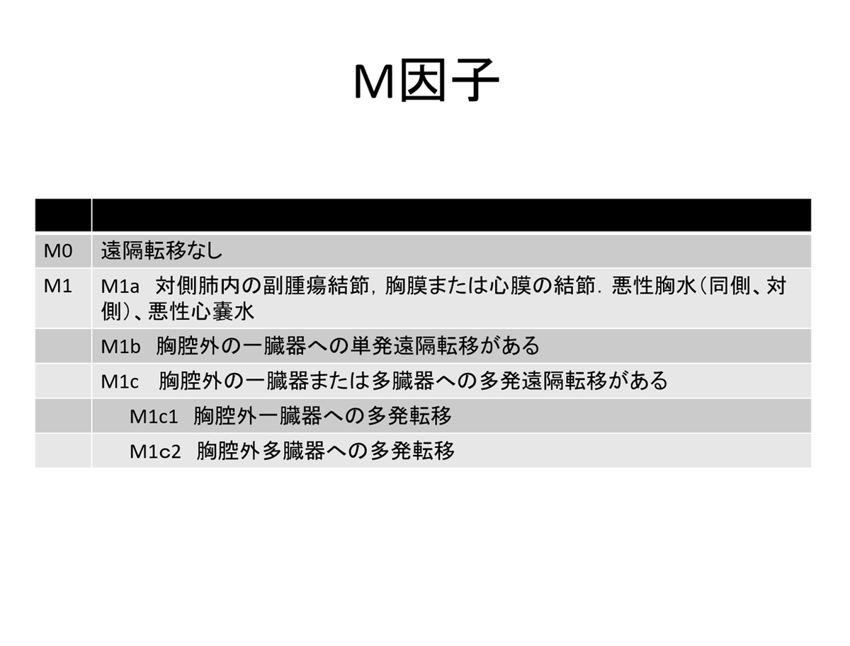 この花　臨床・病理 肺癌取扱い規約 第9版　5部 617A6qjJ6aL._AC_UL210_SR210,
