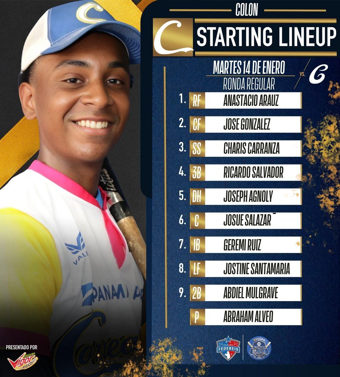 HOY SE JUEGA
Estas son las alineaciones para el partido entre los equipos de Coclé y Colón en el estadio Rod Carew como parte del 56 Campeonato Nacional de Béisbol Juvenil, XV Copa Caja de Ahorros en honor a Martín Crespo Bernal.
#volvamosahome
#yovoyalestadio
#béisboljuvenil