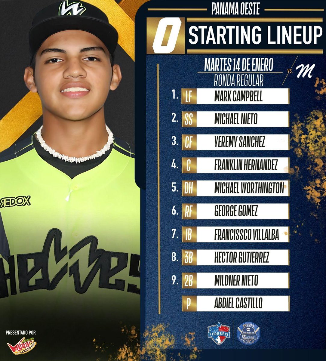 HOY SE JUEGA
Estas son las alineaciones para el partido entre los equipos de Metro y Oeste en el estadio Justino Salinas como parte del 56 Campeonato Nacional de Béisbol Juvenil, XV Copa Caja de Ahorros en honor a Martín Crespo Bernal.
#volvamosahome
#yovoyalestadio