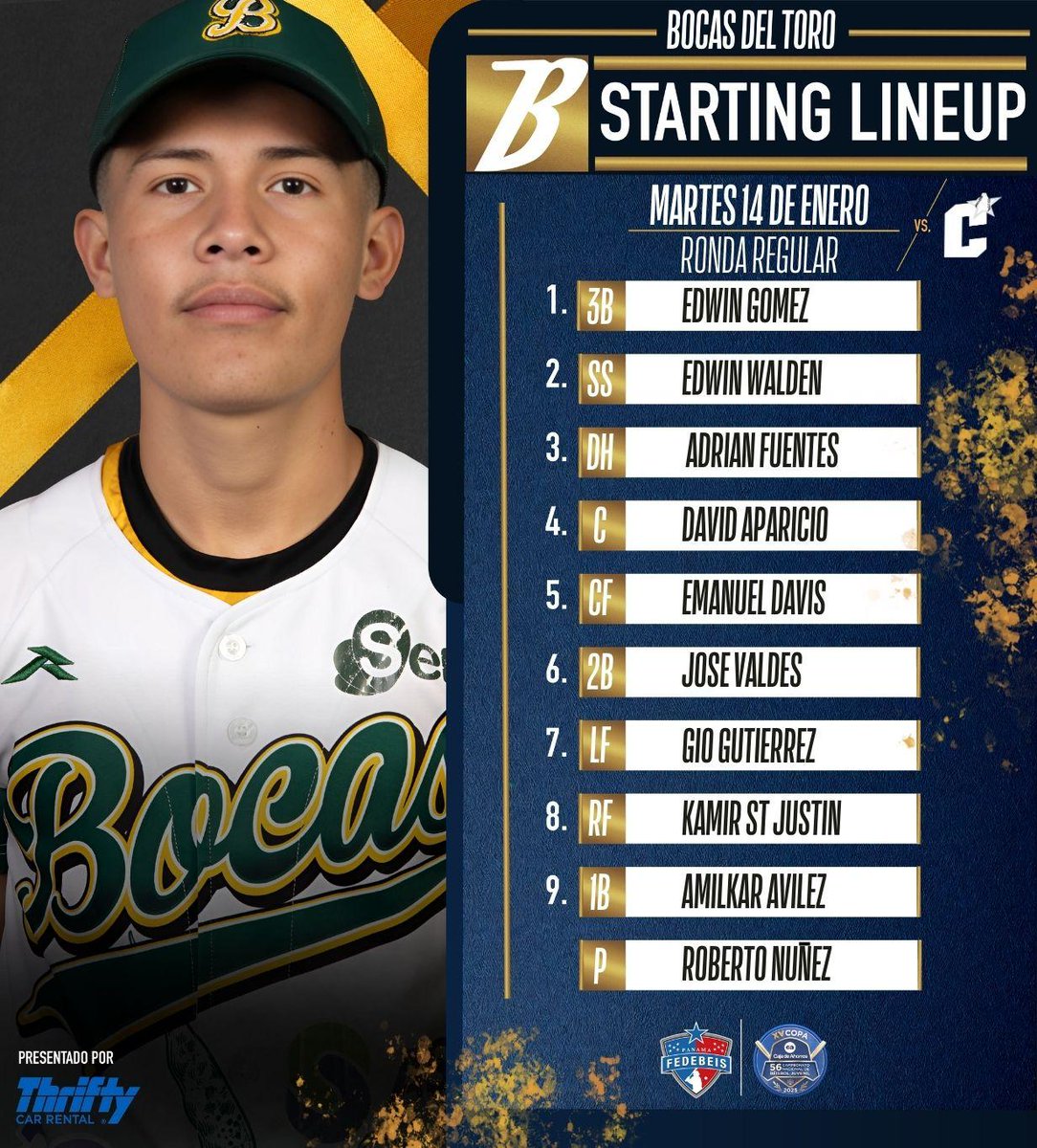 HOY SE JUEGA
Estas son las alineaciones para el partido entre los equipos de Occidente y Bocas del Toro en el estadio Calvin Byron como parte del 56 Campeonato Nacional de Béisbol Juvenil, XV Copa Caja de Ahorros en honor a Martín Crespo Bernal.
#volvamosahome
#yovoyalestadio