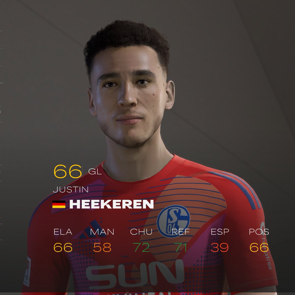 Jaymes_tf's tweet photo. Justin Heekeren - GK
FC Schalke 04
#fifaface #eafc
@s04 @ea https://t.co/m1SuLUhmLz