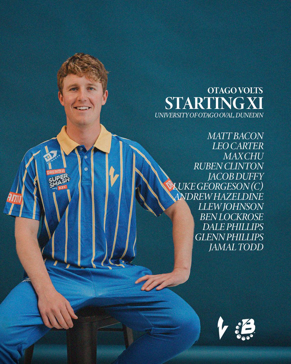 BACK AT HOME 🔥

GP is back in for Foxcroft.
Sparks remain unchanged.

Dunedin, we would love your support for tomorrows match!

Tickets available at the gate or online here | otagocricket.flicket.co.nz