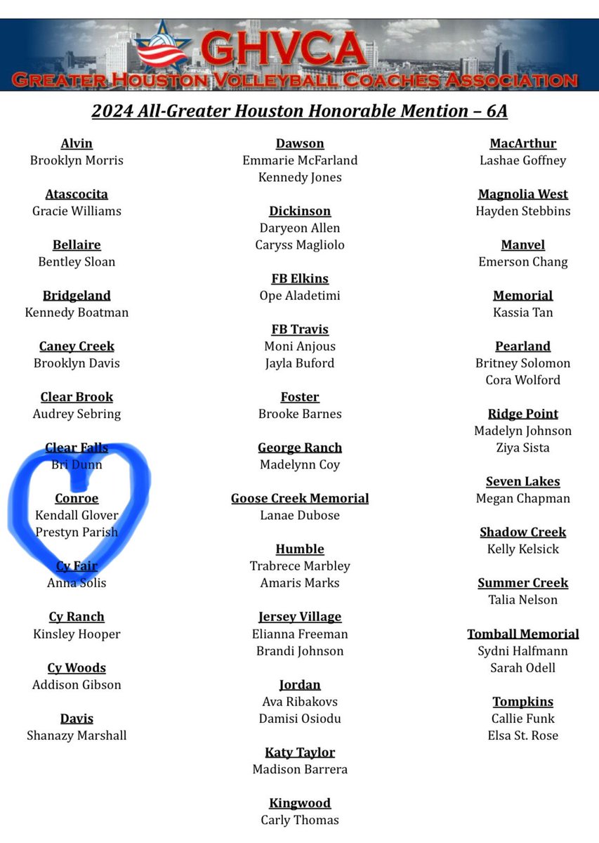 Thank you to <a href="/GHVCA/">HOUSTON COACHES</a> 
And congrats to my 🤩awesome 🤩 teammate <a href="/KGlover2025/">Kendall Glover</a> 💪🏼💙🏐
<a href="/ConroeTigerVB/">ConroeVolleyball</a> 
<a href="/TAVHouston/">TAV Houston</a>