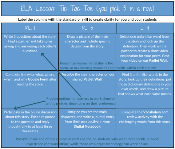 Catlin_Tucker's tweet image. Choice Boards: Benefits, Design Tips, &amp;amp; Differentiation

➡️ bit.ly/4fsQmAW 

#ukedchat #aussieed #k12