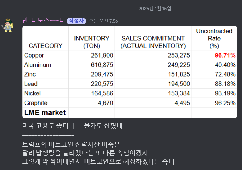 Advan0302's tweet photo. 이번 주가 지나면 트럼프 행정부가 시작된다.
#bug4city #CaveDao #StockMarket https://t.co/Nkr2j32WvS